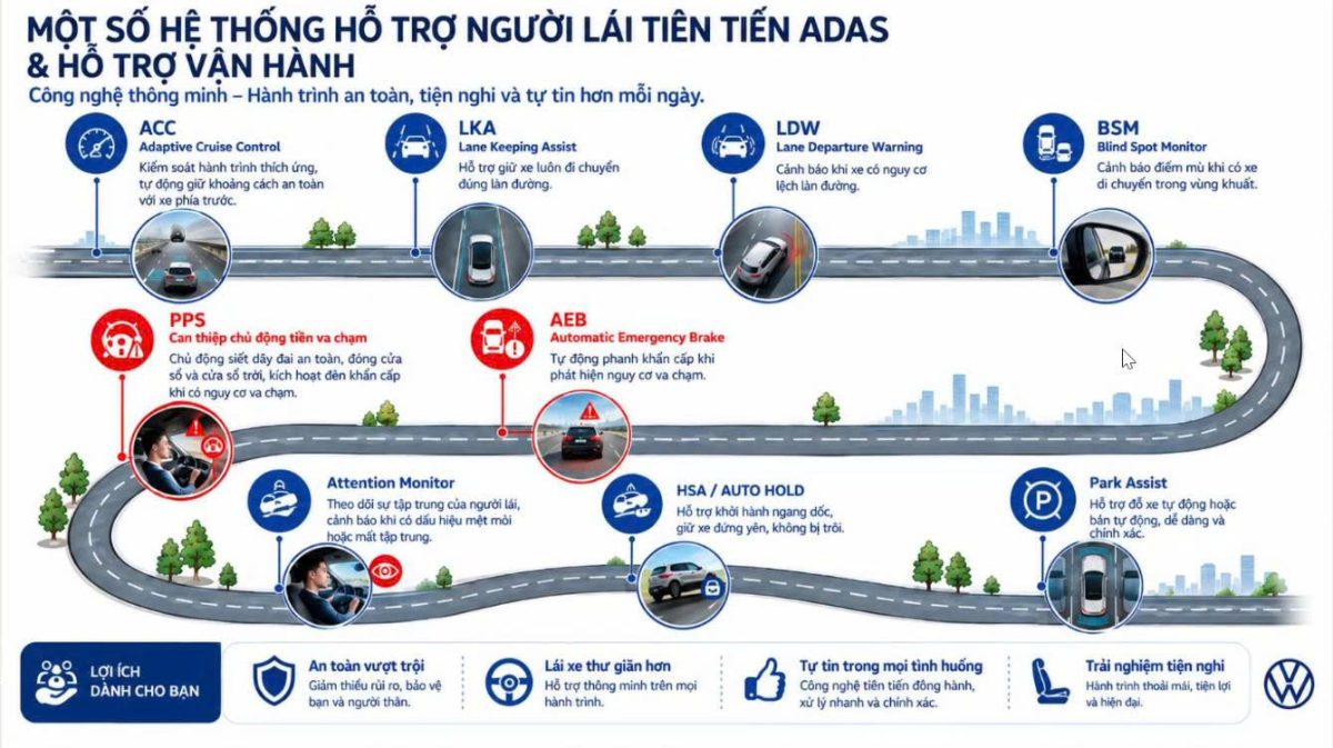Chính Thức Nhận Booking Volkswagen Tayron & All New Tiguan 2026 Chỉ Từ 1.339 Tỷ Đồng | SUV Nhập Khẩu Đức 18 1791607630502 1580090773691065906 g3080799128523404574 773d4d16e607b5eb37be9923e0d939b1